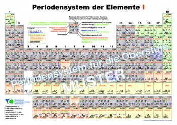 Periodensystem A4 für die Oberstufe, cellophaniert